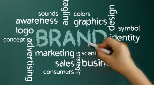 申請人應該如何主張商標優(yōu)先權